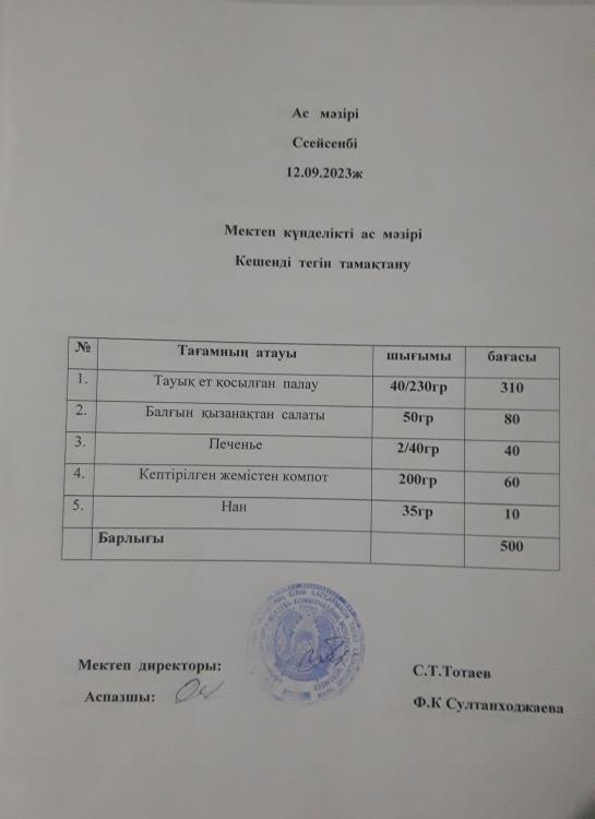 Ас мәзірі