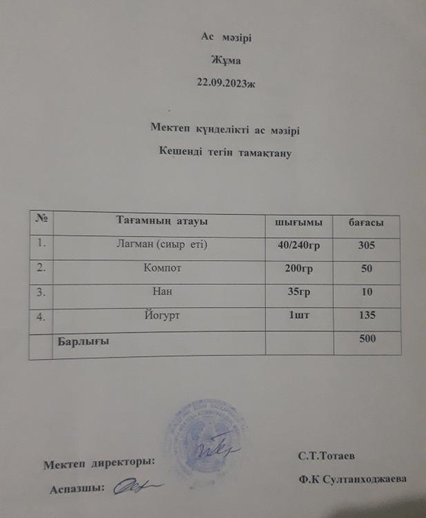 Ас мәзірі