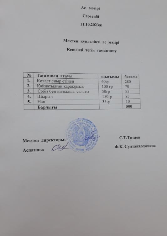 Ас мәзірі