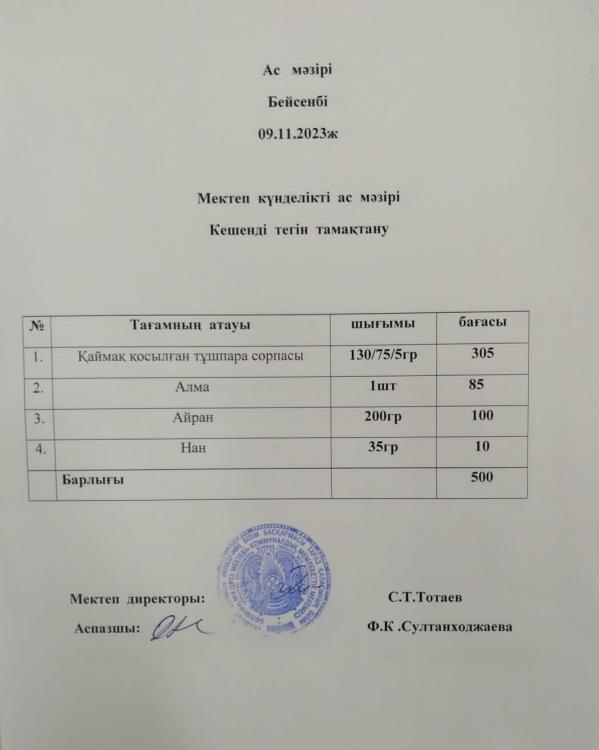 Ас  мәзірі