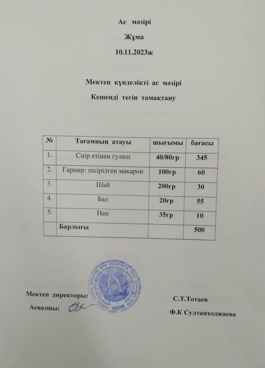 Ас  мәзірі