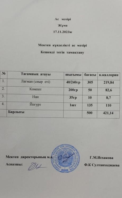 Ас мәзірі