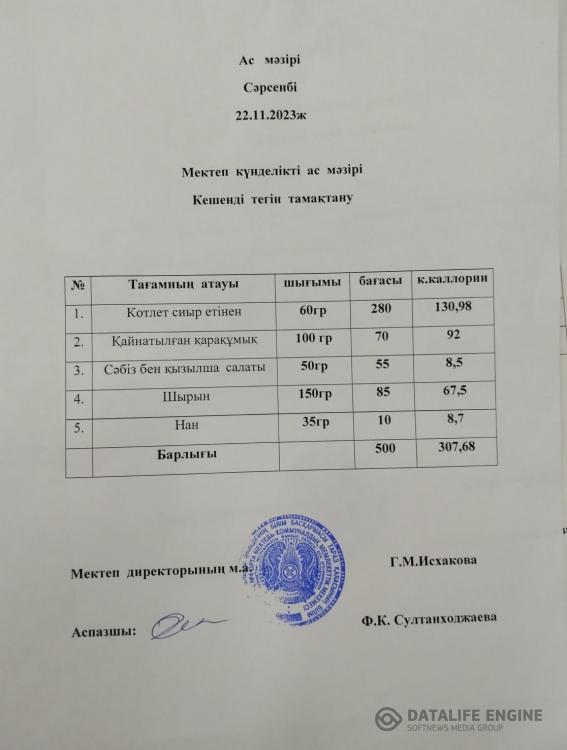 Ас мәзірі