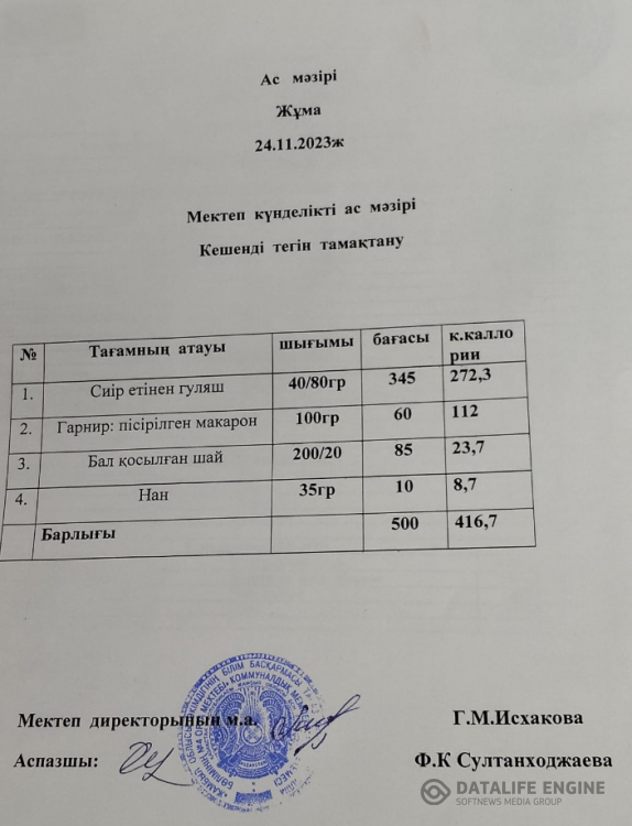 Ас мәзірі