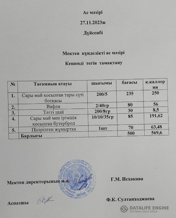 Ас мәзірі