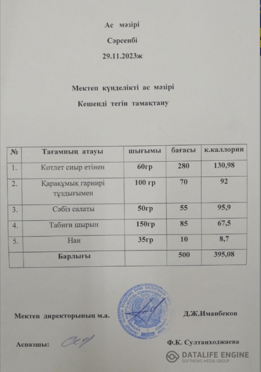 Ас мәзірі