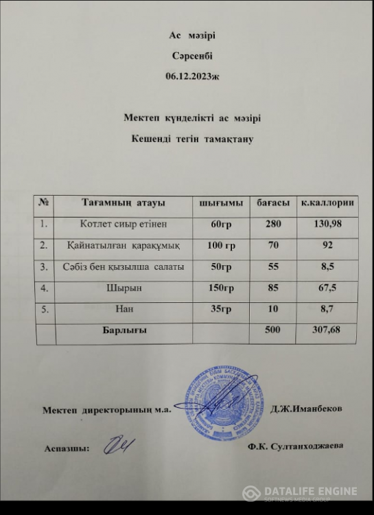 Ас мәзірі