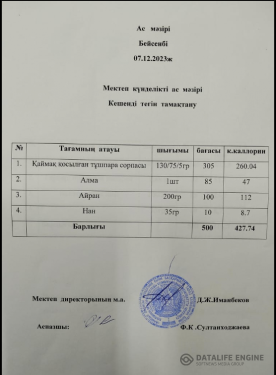 Ас мәзірі
