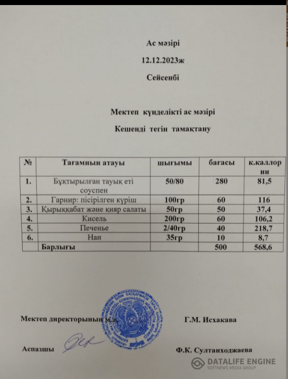 Ас мәзірі