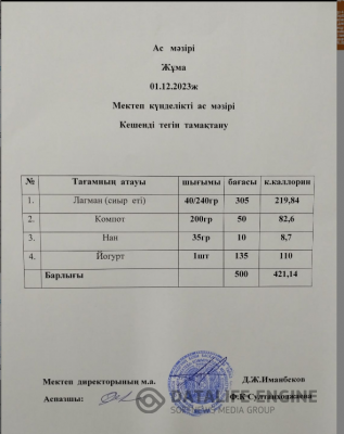 Ас мәзірі