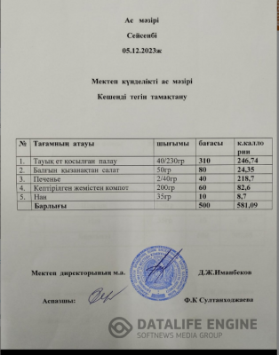 Ас мәзірі