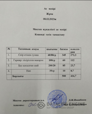 Ас мәзірі
