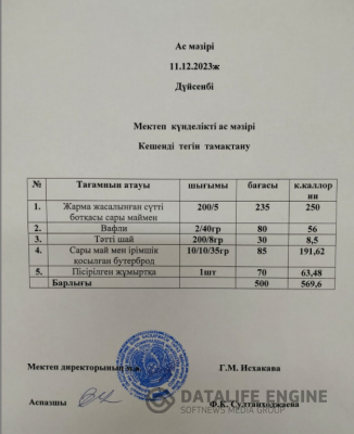 Ас мәзірі