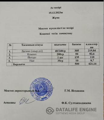 Ас мәзірі