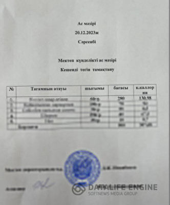 Ас мәзірі