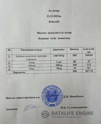 Ас мәзірі