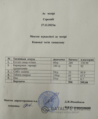 Ас мәзірі
