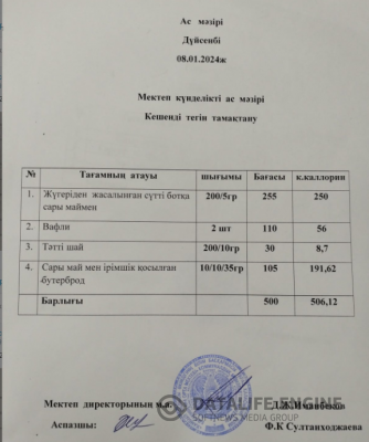Ас мәзірі