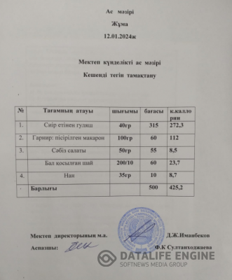 Ас мәзірі