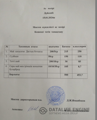 Ас мәзірі