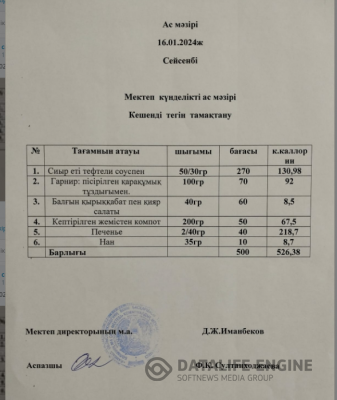 Ас мәзірі