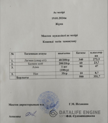 Ас мәзірі