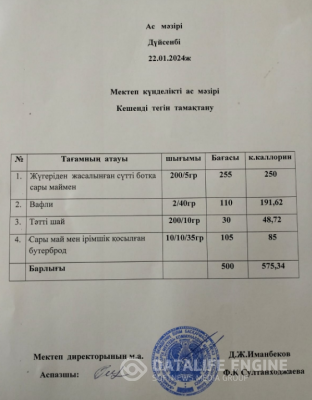 Ас мәзірі