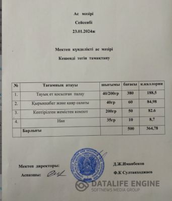 Ас мәзірі