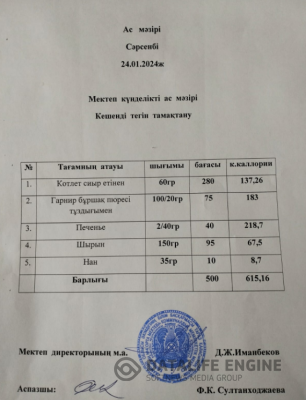 Ас мәзірі