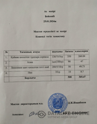 Ас мәзірі