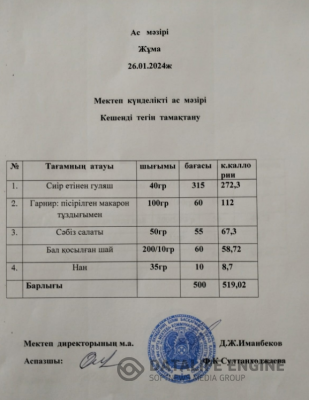 Ас мәзірі