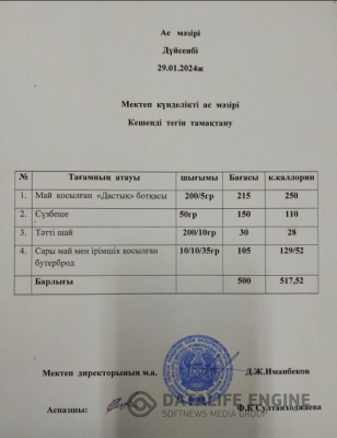 Ас мәзірі