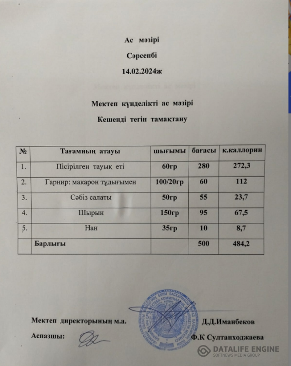 Ас мәзірі