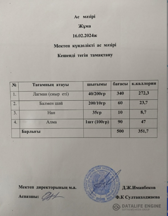 Ас мәзірі