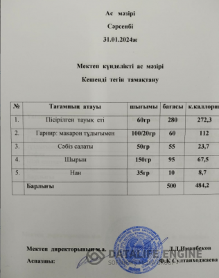 Ас мәзірі