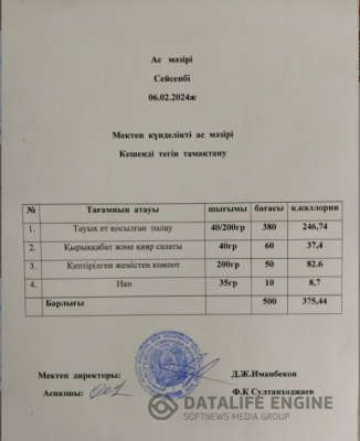 Ас мәзірі