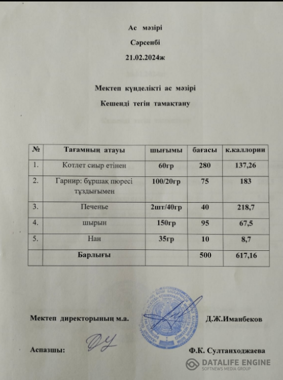 Ас мәзірі