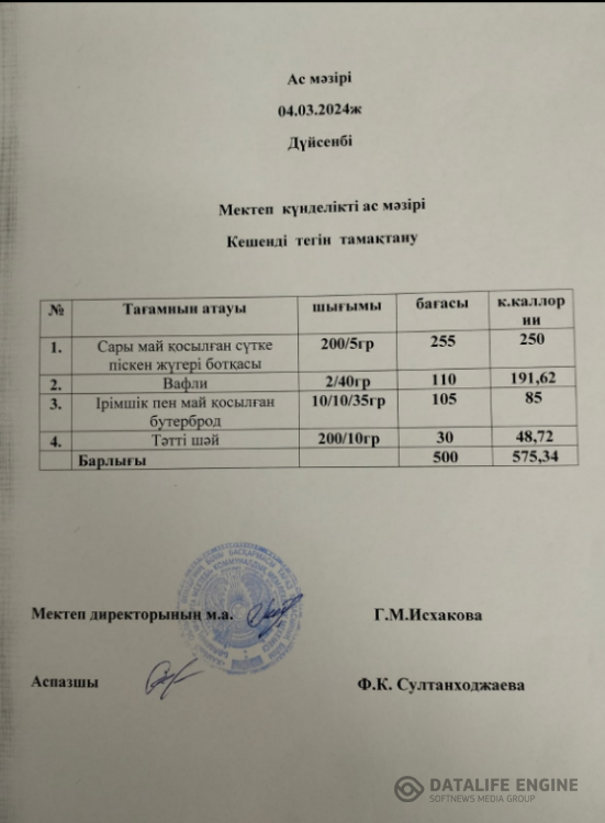 Ас мәзірі