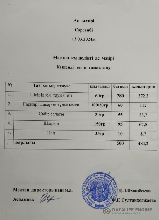 Ас мәзірі