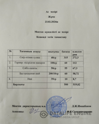 Ас мәзірі