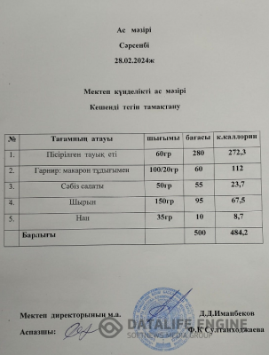 Ас мәзірі