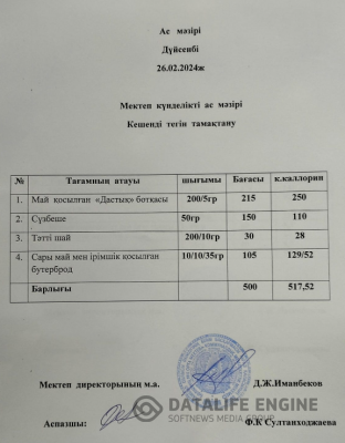 Ас мәзірі