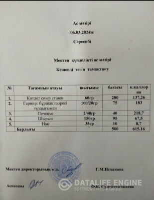 Ас мәзірі