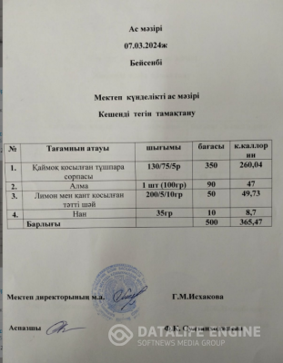 Ас мәзірі
