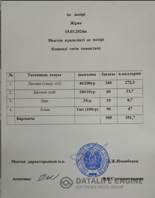Ас мәзірі