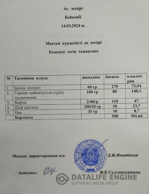 Ас мәзірі
