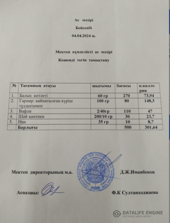 Ас мәзірі
