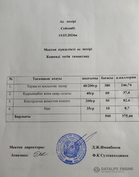 Ас мәзірі