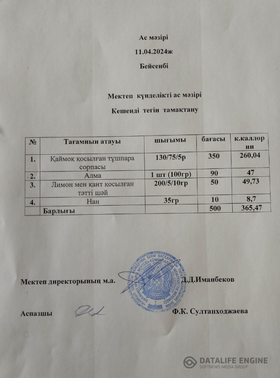 Ас мәзірі