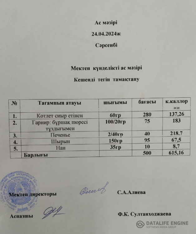 Ас мәзірі